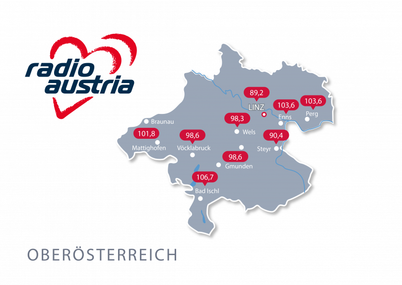 radioaustria hören radioaustria