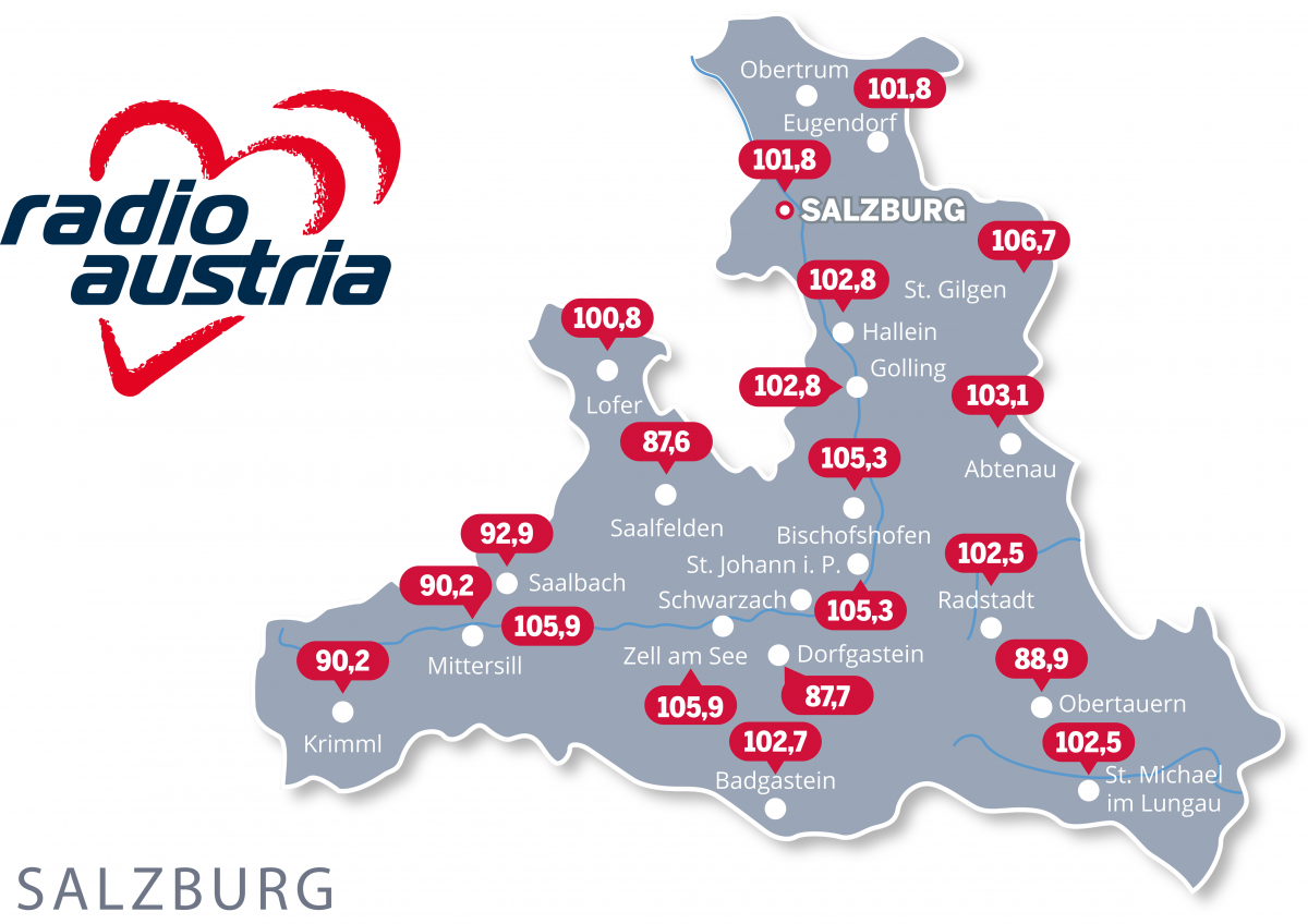 © radioaustria Radio Austria Frequenzen NEU SZB
