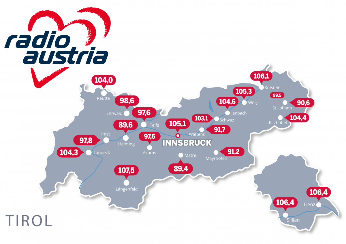 Radio Austria Frequenzen radioaustria