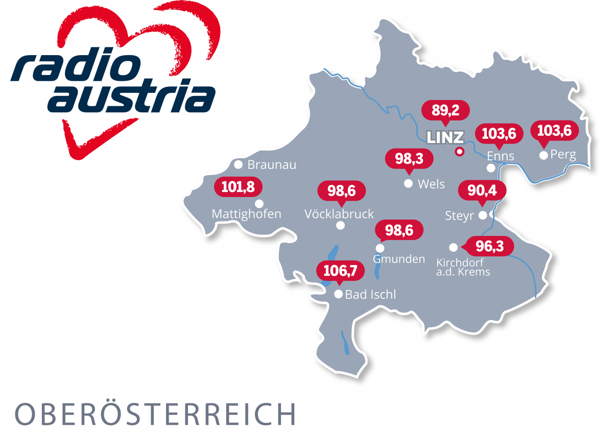 Radio Austria Frequenzen radioaustria